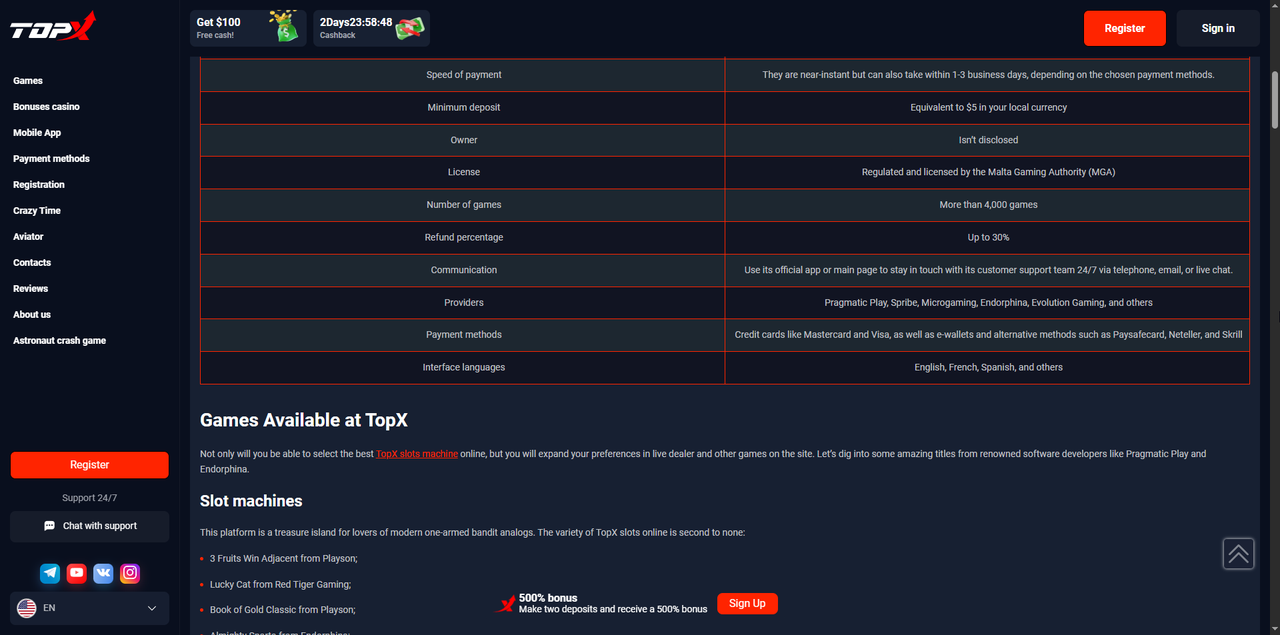 TopX Casino Review 2026: Complete Guide for International Players Casino